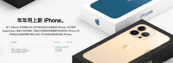 苹果复活硬件订阅，未来的iPhone能以租代购了