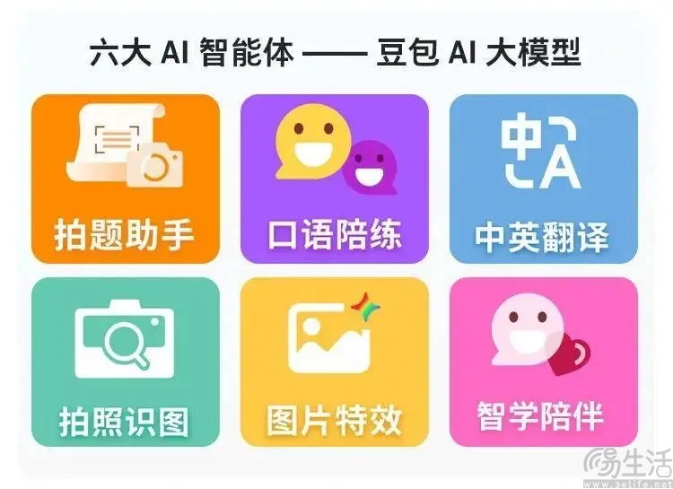 469元的AI功能机,到底是商业创新还是技术作死? 469元的AI功能机,到底是商业创新还是技术作死?