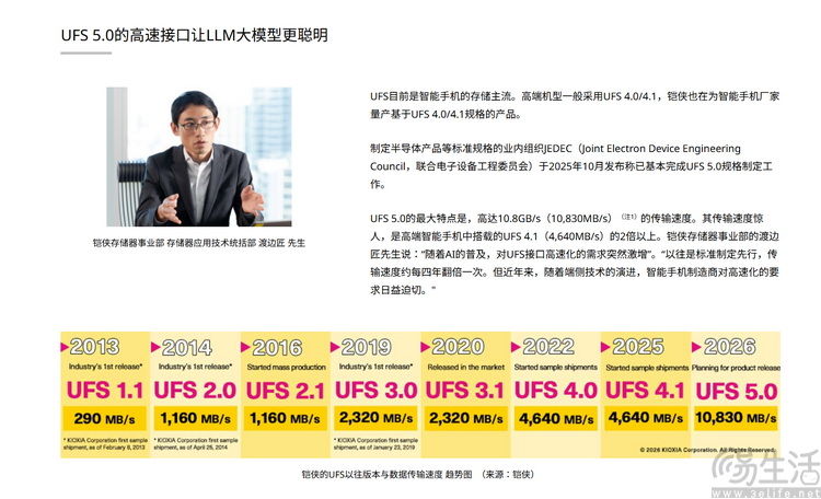 性能翻倍但价格更贵,下代手机存储有猫腻 性能翻倍但价格更贵,下代手机存储有猫腻