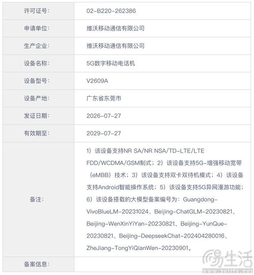 疑似vivo X500系列新机入网,Pro版配置曝光 疑似vivo X500系列新机入网,Pro版配置曝光