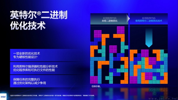 英特尔亮相ChinaJoy 2026,以创新焕新游戏体验 英特尔亮相ChinaJoy 2026,以创新焕新游戏体验