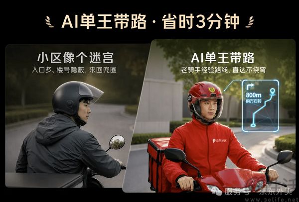 京东外卖推出AI智能头盔,内置多项实用功能 京东外卖推出AI智能头盔,内置多项实用功能