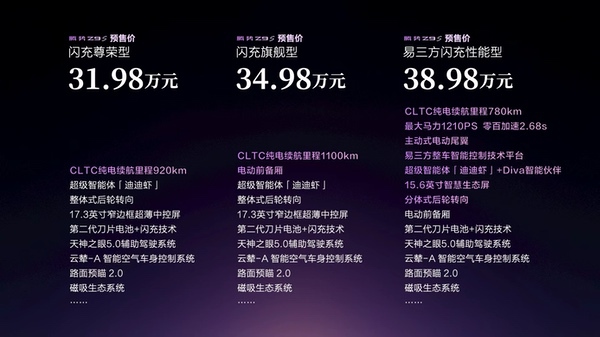 百万超跑技术同源,腾势Z9S正式开启预售 百万超跑技术同源,腾势Z9S正式开启预售