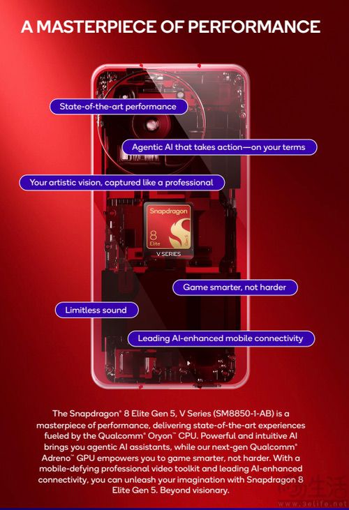 高通第五代骁龙8至尊版V Series现身,REDMI首发 高通第五代骁龙8至尊版V Series现身,REDMI首发