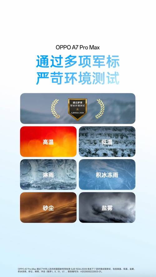 首个七年长寿万级大电池，OPPO A7 Pro Max发布