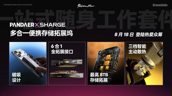 追求源于热爱创业首秀:披露"一个品牌+一个平台"布局 追求源于热爱创业首秀:披露"一个品牌+一个平台"布局