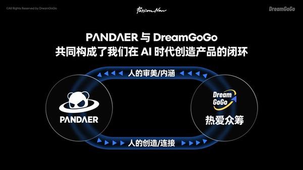 追求源于热爱创业首秀:披露"一个品牌+一个平台"布局 追求源于热爱创业首秀:披露"一个品牌+一个平台"布局