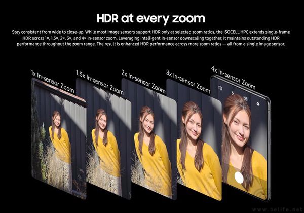 三星发布ISOCELL HPC，定位旗舰2亿像素传感器