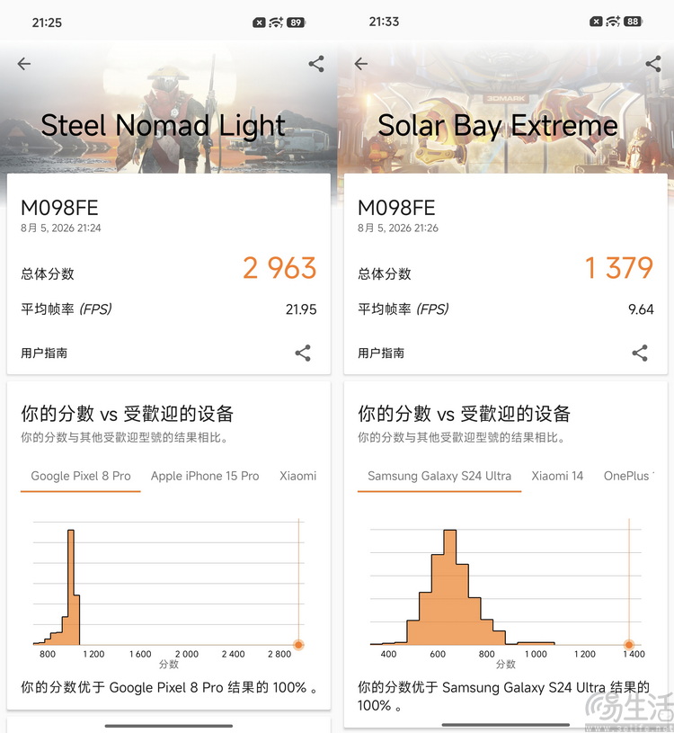 REDMI K100 Pro Max性能专测:不换芯,有惊喜 REDMI K100 Pro Max性能专测:不换芯,有惊喜