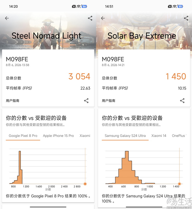 REDMI K100 Pro Max性能专测:不换芯,有惊喜 REDMI K100 Pro Max性能专测:不换芯,有惊喜