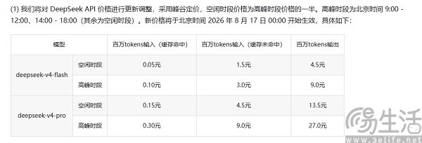 DeepSeek V4 Pro上线,API价格大幅调整 DeepSeek V4 Pro上线,API价格大幅调整