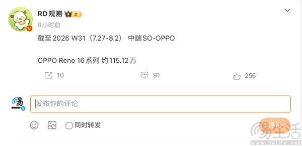 OPPO Reno16系列销量曝光,已超过115万台 OPPO Reno16系列销量曝光,已超过115万台