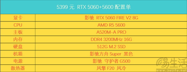 5399元起!影驰RTX 50系整机暑期限时优惠! 5399元起!影驰RTX 50系整机暑期限时优惠!
