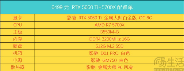 5399元起!影驰RTX 50系整机暑期限时优惠! 5399元起!影驰RTX 50系整机暑期限时优惠!
