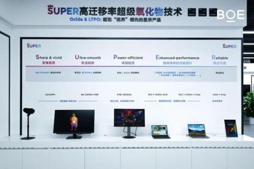 BOE举办前沿显示技术媒体品鉴会,全链路创新引领产业价值升维 BOE举办前沿显示技术媒体品鉴会,全链路创新引领产业价值升维