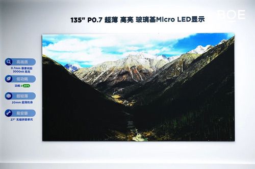BOE举办前沿显示技术媒体品鉴会,全链路创新引领产业价值升维 BOE举办前沿显示技术媒体品鉴会,全链路创新引领产业价值升维