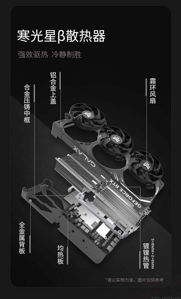 影驰RTX 50系PC助力《湮灭之潮》线下试玩会 影驰RTX 50系PC助力《湮灭之潮》线下试玩会