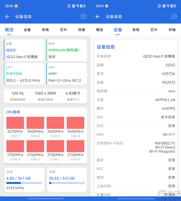 iQOO Neo11 至尊版首测:2K屏+天玑旗舰芯新选择 iQOO Neo11 至尊版首测:2K屏+天玑旗舰芯新选择