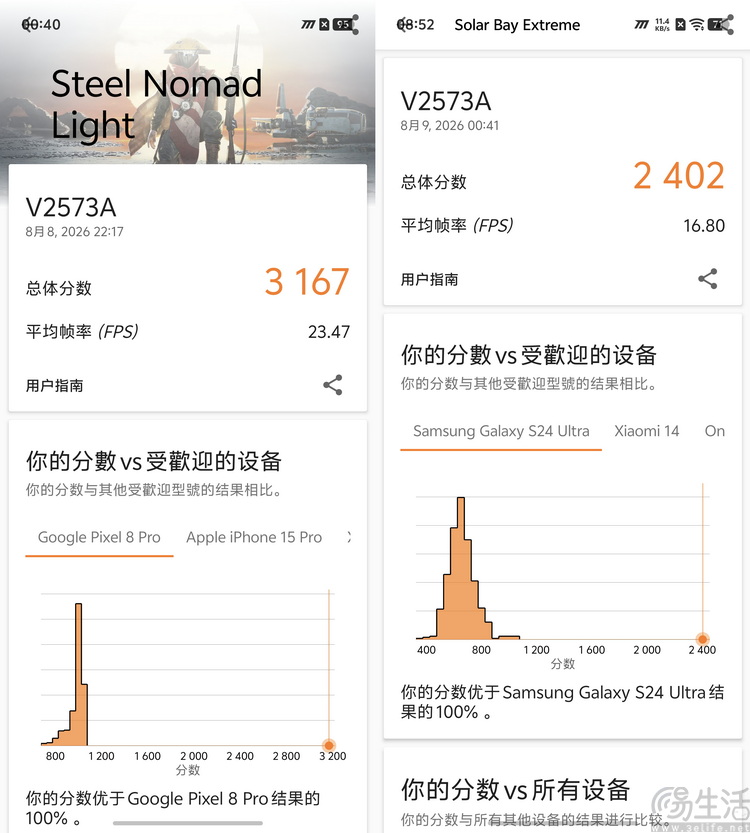 iQOO Neo11 至尊版首测:2K屏+天玑旗舰芯新选择 iQOO Neo11 至尊版首测:2K屏+天玑旗舰芯新选择