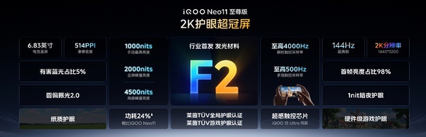 iQOO Neo11 至尊版发布,长续航2K屏性能旗舰 iQOO Neo11 至尊版发布,长续航2K屏性能旗舰