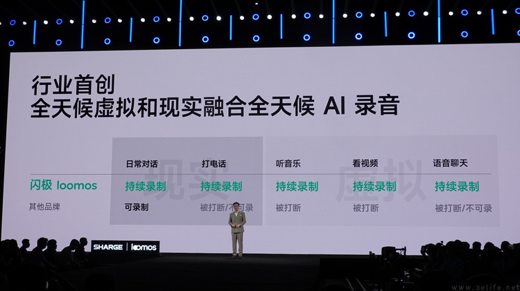 那个你熟悉的充电宝品牌,如今要当AI眼镜领头羊 那个你熟悉的充电宝品牌,如今要当AI眼镜领头羊