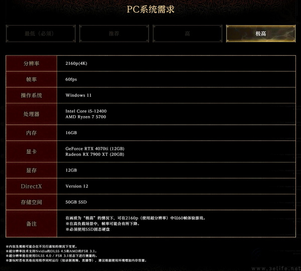 《鬼武者:剑之道》前瞻:暌违二十年的剑戟归来 《鬼武者:剑之道》前瞻:暌违二十年的剑戟归来