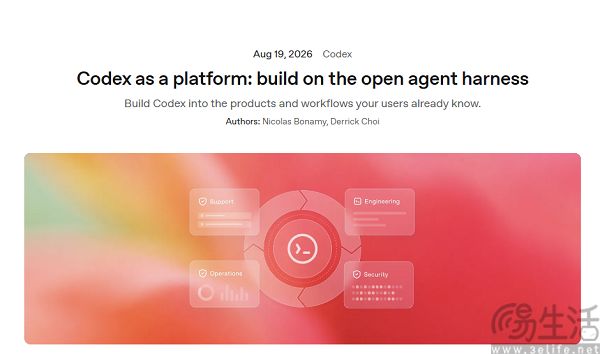 OpenAI开源Codex Harness,开放Agent核心能力 OpenAI开源Codex Harness,开放Agent核心能力