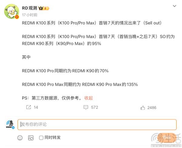 REDMI K100 Pro系列市场表现不俗,首周销量曝光 REDMI K100 Pro系列市场表现不俗,首周销量曝光