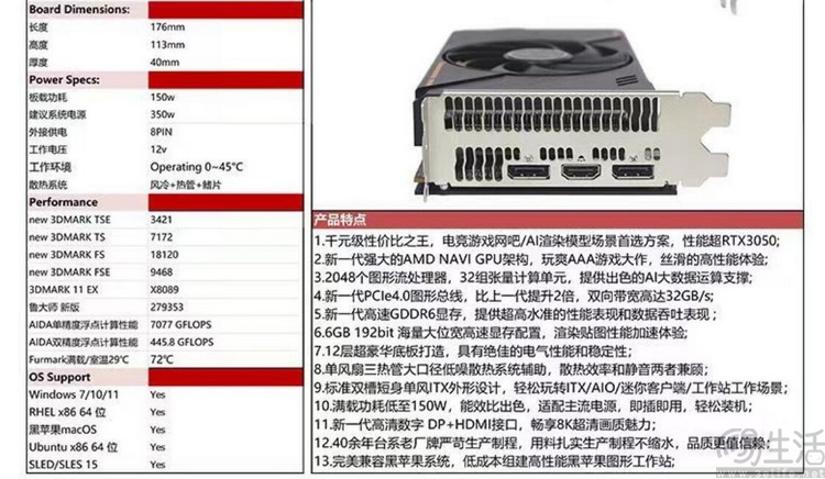 把组装显卡说成“国产创新”,奸商还能再要点脸不 把组装显卡说成“国产创新”,奸商还能再要点脸不