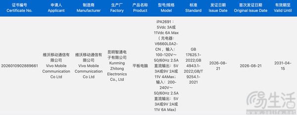 疑似iQOO小屏平板通过3C认证,支持66W快充 疑似iQOO小屏平板通过3C认证,支持66W快充