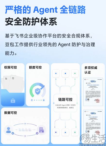 豆包工作正式发布,与飞书深度打通 豆包工作正式发布,与飞书深度打通