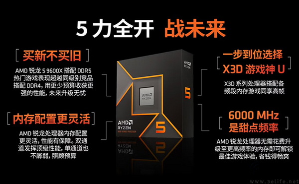 开学宿舍娱乐首选！锐龙5 9600X单通道DDR5