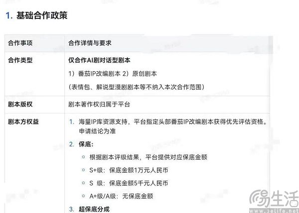 剧本保底大砍,红果给AI短剧搞供给侧改革 剧本保底大砍,红果给AI短剧搞供给侧改革
