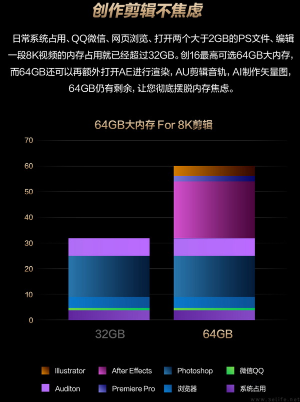 全新华硕ProArt 创16 移动工作站2026预约开启 全新华硕ProArt 创16 移动工作站2026预约开启