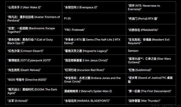 NVIDIA DLSS 4.5光线重建现已正式发布