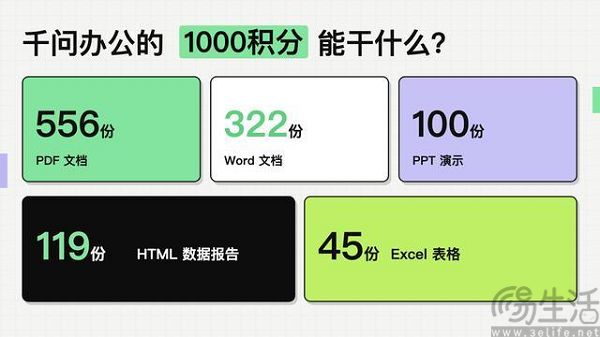 阿里千问办公上线Qwen3.8-Flash,速度提升100% 阿里千问办公上线Qwen3.8-Flash,速度提升100%