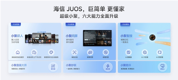 海信JUOS正式发布：行业首个家庭智能伴侣级AIOS
