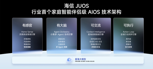 海信JUOS正式发布：行业首个家庭智能伴侣级AIOS