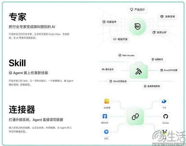 WorkBuddy开放平台上线,全面开放Agent能力 WorkBuddy开放平台上线,全面开放Agent能力