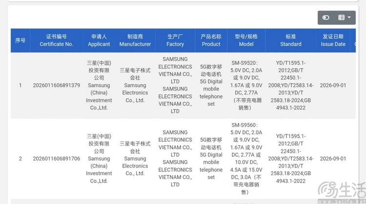 三星新机被批充电慢，但它真的慢那么多吗？
