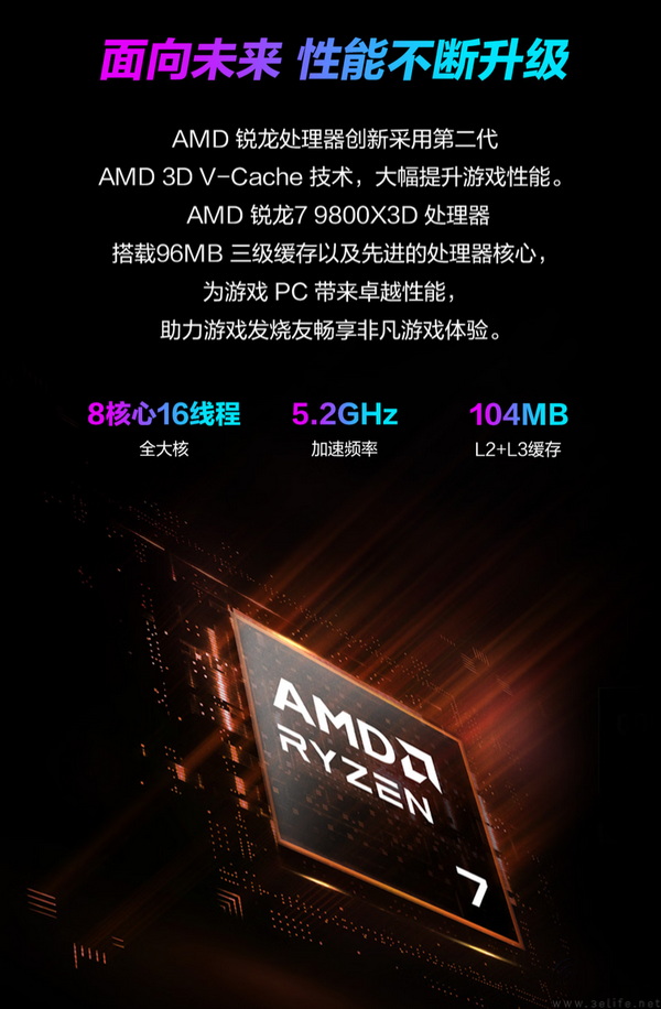 AMD X3D千帧电竞 ROG魔霸9X整机开箱即战 AMD X3D千帧电竞 ROG魔霸9X整机开箱即战