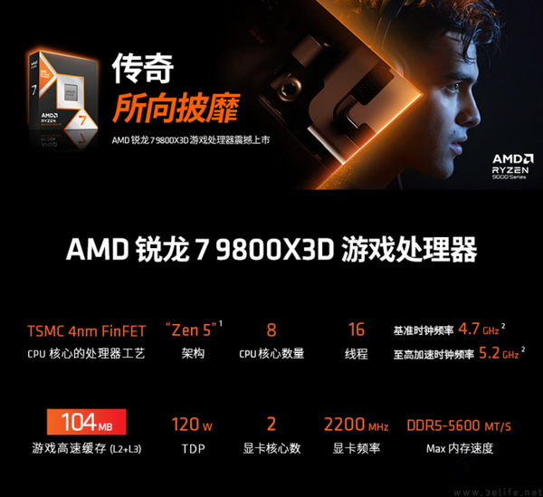 AMD X3D千帧电竞 ROG魔霸9X整机开箱即战 AMD X3D千帧电竞 ROG魔霸9X整机开箱即战