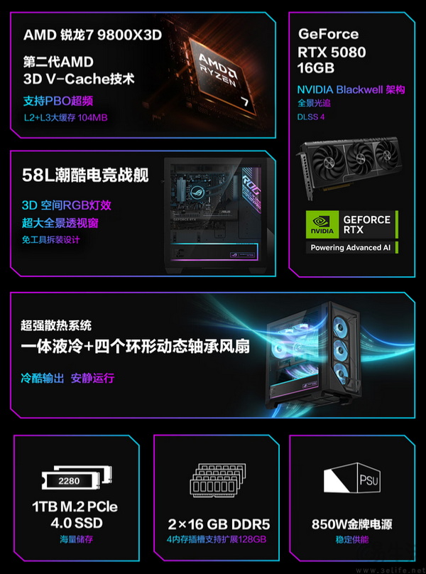 AMD X3D千帧电竞 ROG魔霸9X整机开箱即战 AMD X3D千帧电竞 ROG魔霸9X整机开箱即战