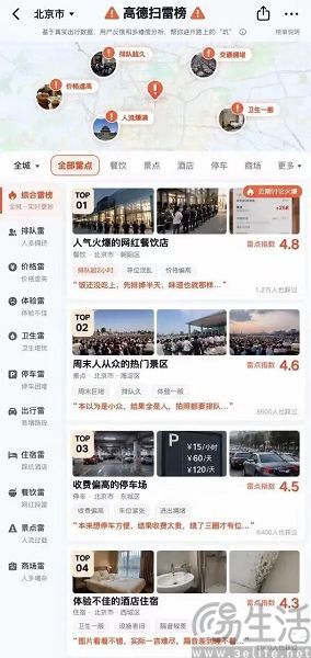 高德回应“扫雷榜”传闻,确有相关产品在推进中 高德回应“扫雷榜”传闻,确有相关产品在推进中