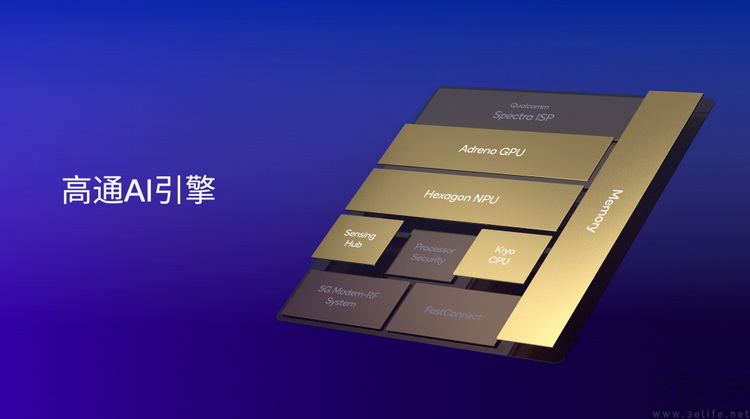 从架构到软件,NPU的发明者想要重塑行业秩序 从架构到软件,NPU的发明者想要重塑行业秩序