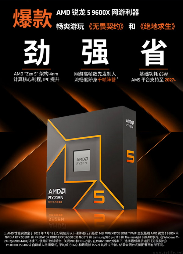 网游高帧方案：锐龙5 9600X处理器+单通道D5内存