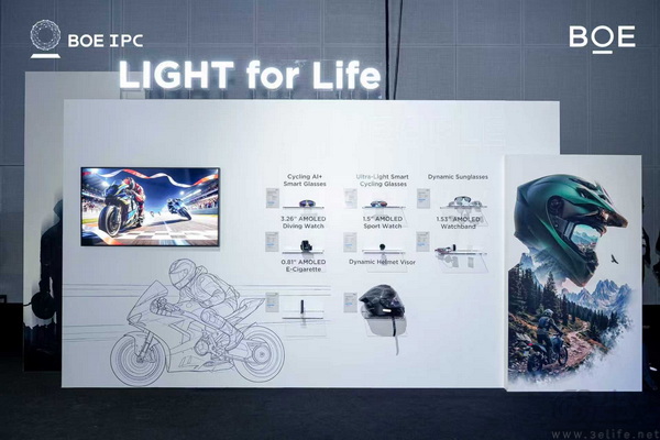 BOE亮相IFA, “LIGHT”创新势能点亮全球化新程 BOE亮相IFA, “LIGHT”创新势能点亮全球化新程