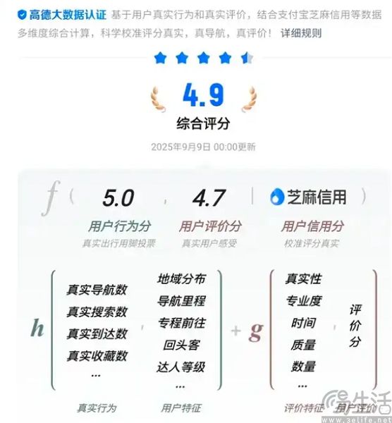 先种草再避雷,高德开始学起小红书 先种草再避雷,高德开始学起小红书