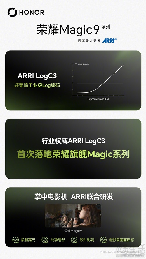Magic9系列将月底发布，搭载ARRI电影色彩科学