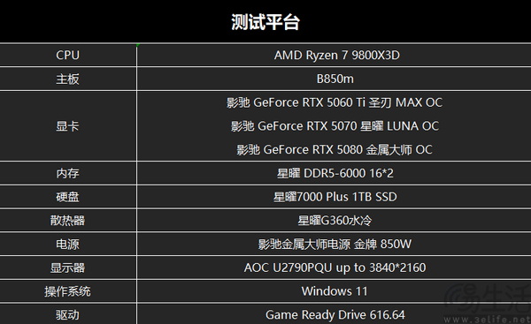 影驰GeForce RTX50系列 DLSS 5 深度实测! 影驰GeForce RTX50系列 DLSS 5 深度实测!